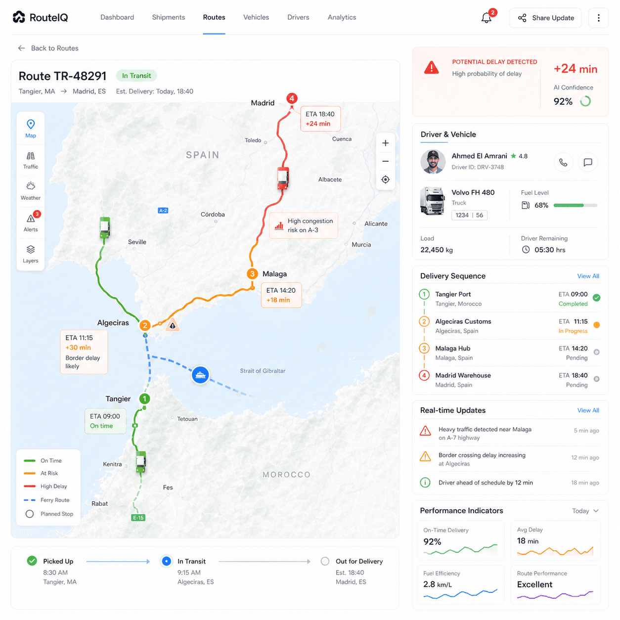Route Management and Optimization